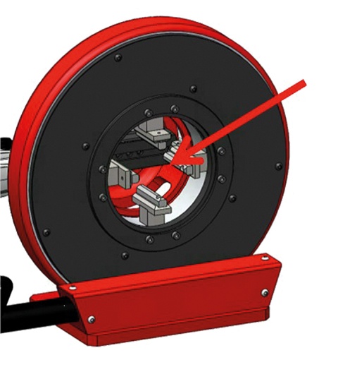 Concentric clamping system